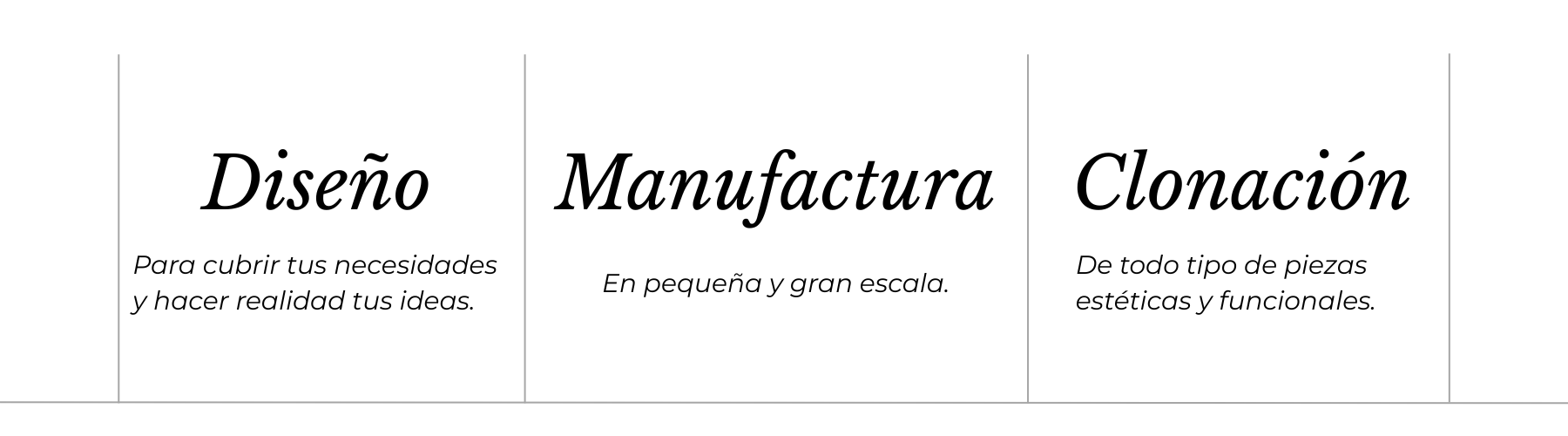 Servicios ofrecidos por SOLUNOVA